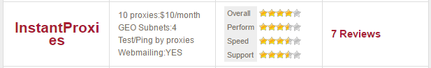 instantproxies review